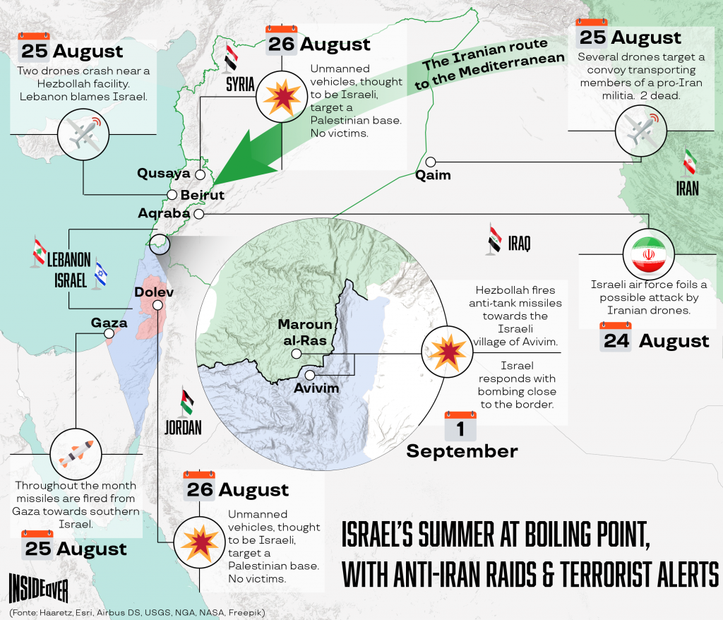 Infographic by Alberto Bellotto 