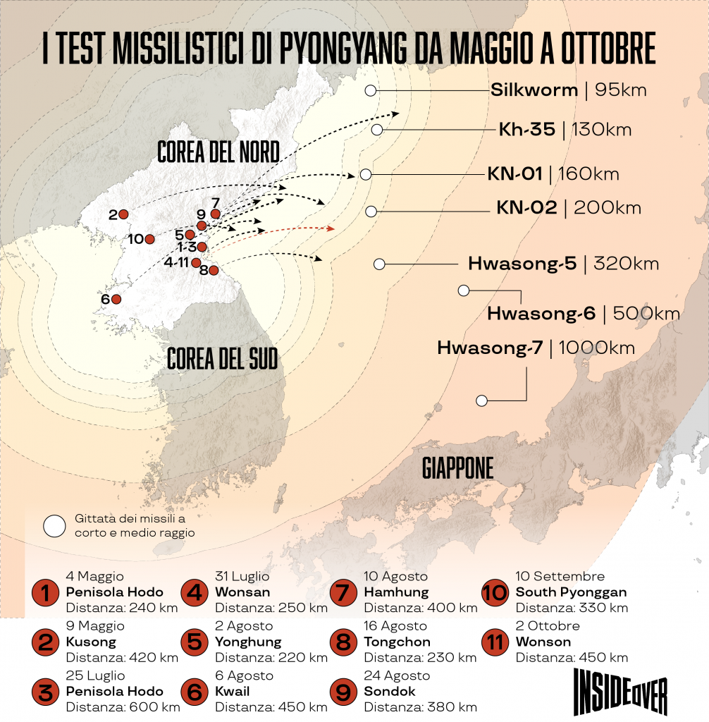 I test missilistici della Corea del Nord da maggio a ottobre 2019 (Infografica di Alberto Bellotto)