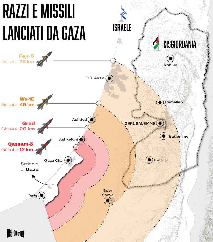 razzi israele gaza