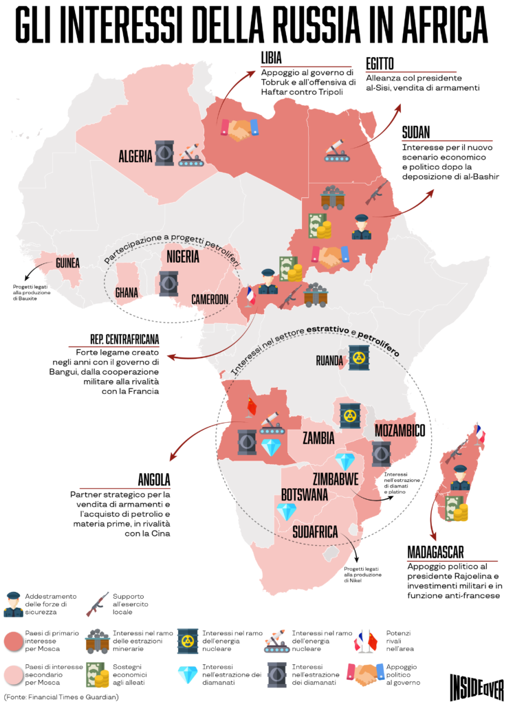Russia Africa mappa