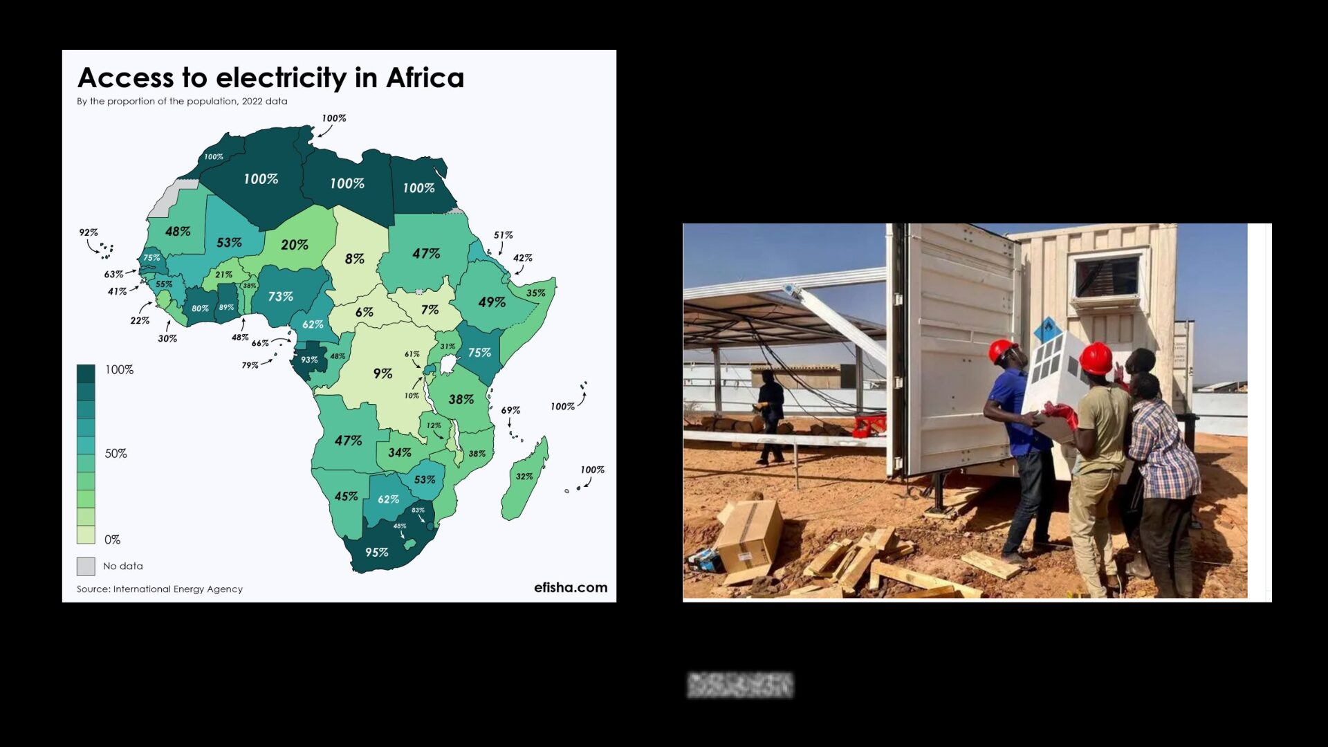 Vivere (e morire) al buio: dal Ciad al Malawi oltre il 92% di civili è senza corrente elettrica Vivere (e morire) al buio: dal Ciad al Malawi oltre il 92% di civili è senza corrente elettrica